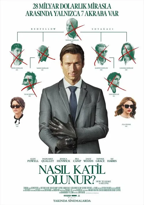 Nasıl Katil Olunur? afişi